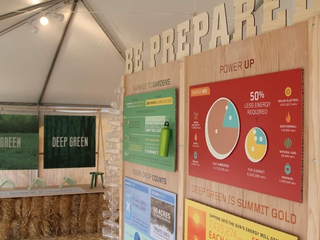 Boy Scouts of America